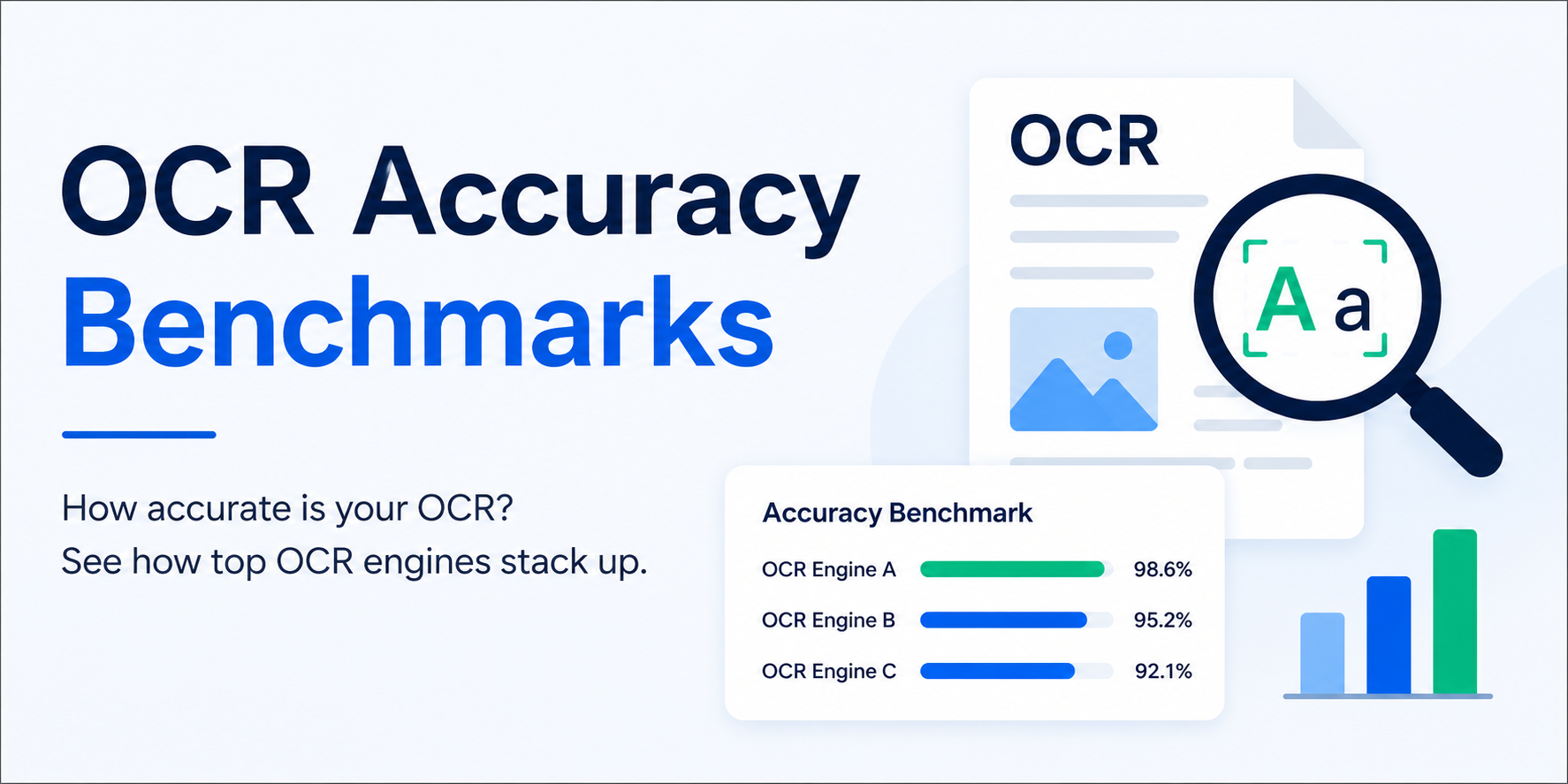 OCR